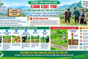 MƯỜNG MÙN TẬP TRUNG TRIỂN KHAI CẮM MỐC RANH GIỚI CÁC THỬA ĐẤT CHƯA ĐO ĐẠC